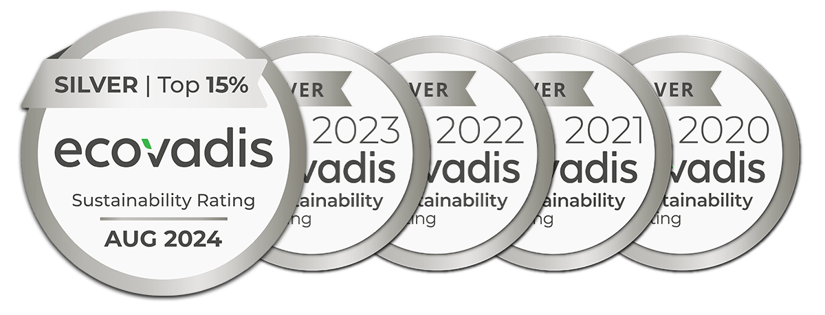 TFS EcoVadis Silver Ratings from 2020-2024